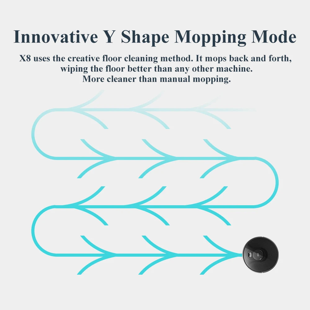 ABIR X8™ Smart Robot Vacuum – Advanced Laser Navigation Series