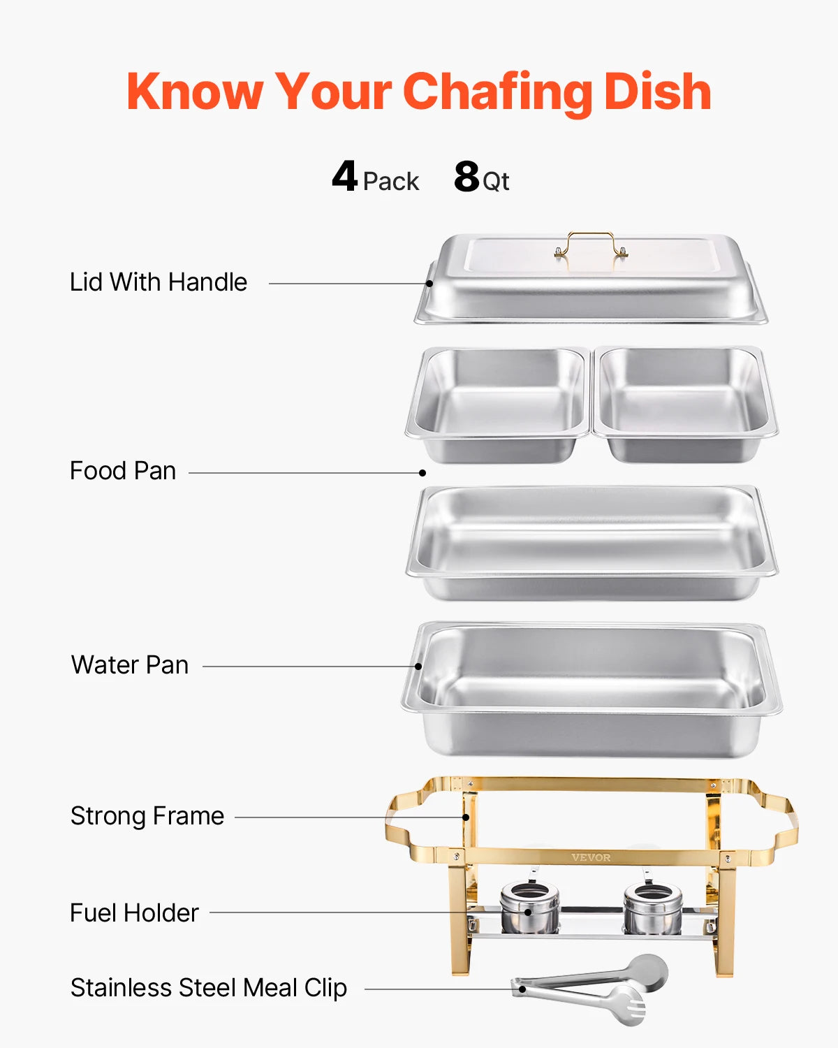 SucceBuy 4-Pack 8-Qt Stainless Steel Chafing Dish Buffet Set with Full-Size & Half-Size Pans for Catering and Events