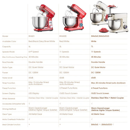 BioloMix Stand Mixer | 1200W DC Motor | 11 Speeds | Digital OLED Display | Dough Hook & Whisk