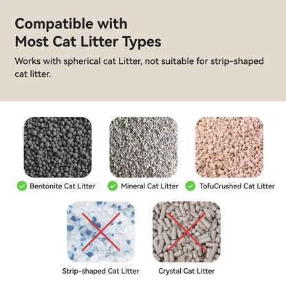 Furoomate™ Smart Self-Cleaning Cat Litter Box | Hands-Free Odor Control