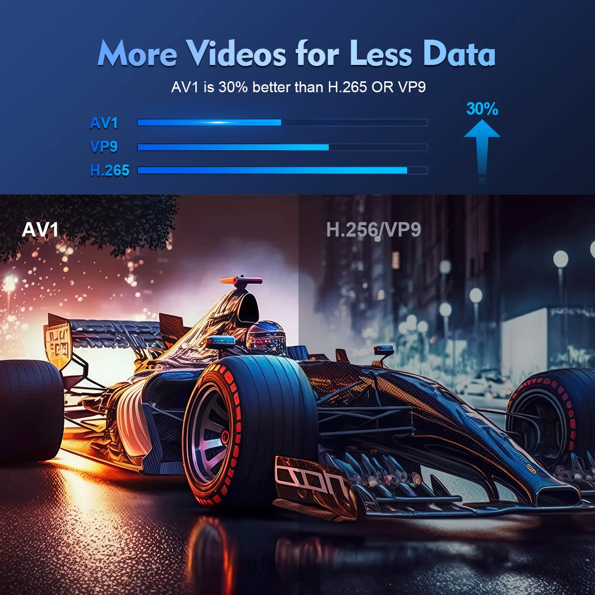 Magcubic HY300 Pro Portable Smart Projector | Native 720P HD | Android 14 | Bluetooth 5.4 | Home & Outdoor Entertainment