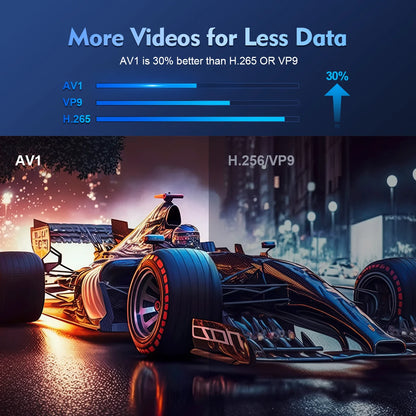 Magcubic HY300 Pro Portable Smart Projector | Native 720P HD | Android 14 | Bluetooth 5.4 | Home & Outdoor Entertainment