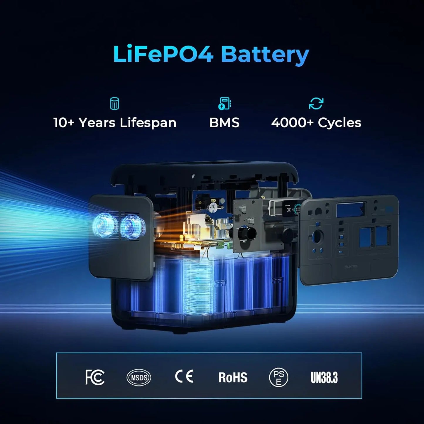 OUKITEL P800E Portable Power Station | 800W Output | 512Wh LiFePO4 Battery | Solar Generator for Home & Outdoor Use