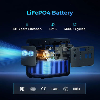 OUKITEL P800E Portable Power Station | 800W Output | 512Wh LiFePO4 Battery | Solar Generator for Home & Outdoor Use