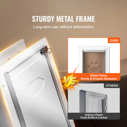 SucceBuy Pet Door with Metal Frame, Lock, and 3-Flap Weatherproof Design for Interior and Exterior Wall Installation for Dogs and Cats