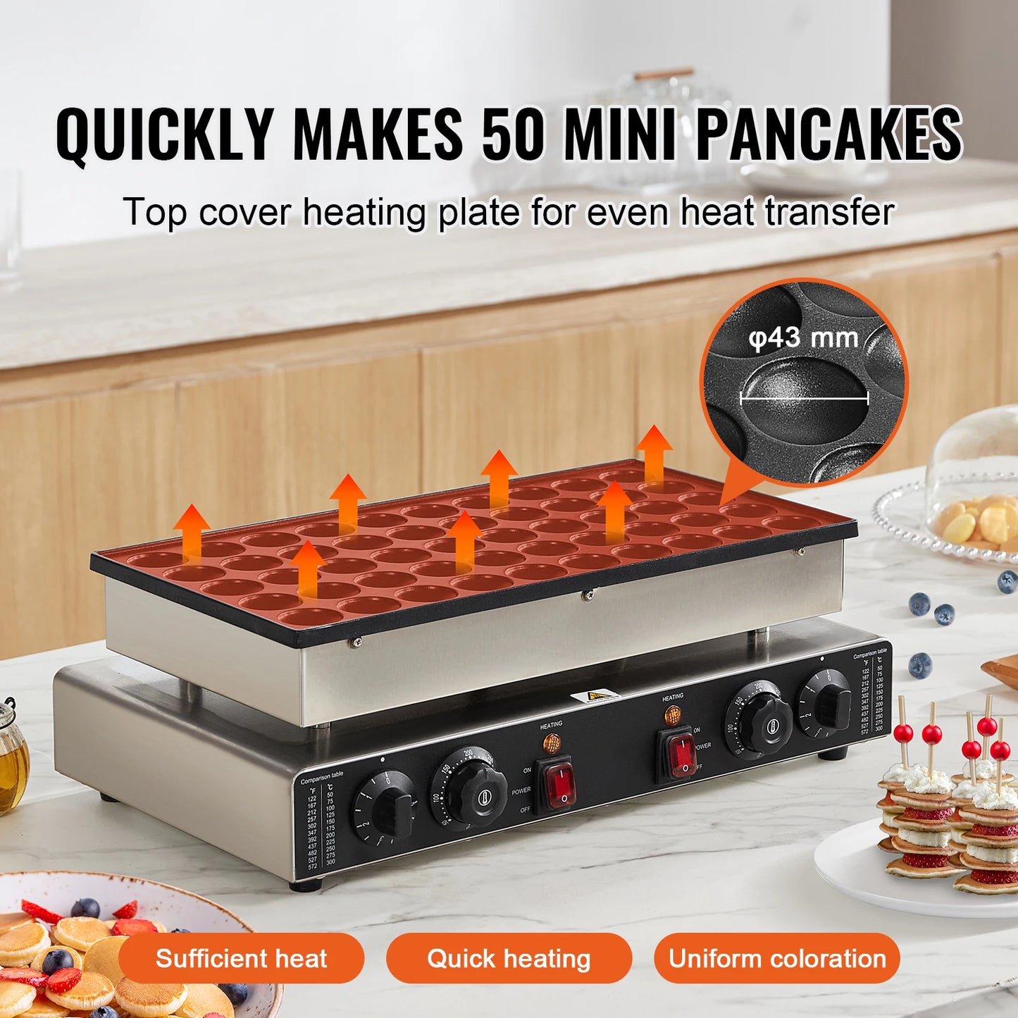 SucceBuy Commercial Mini Dutch Pancake Maker | 50-Cavity Non-Stick Plate | Dual Temperature & Timer Control