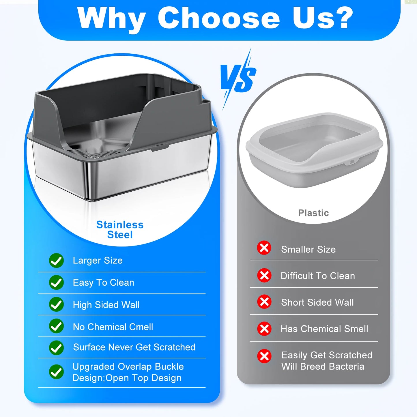 Premium Stainless Steel Cat Litter Box | Extra Large, Leak-Proof & Splash-Resistant