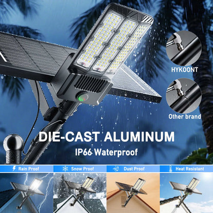 2-Pack Solar LED Outdoor Area Lights with Motion Sensor, Dusk to Dawn Operation, IP66 Waterproof Design, Solar-Powered Security Lighting for Parking Lots, Yards, and Outdoor Spaces