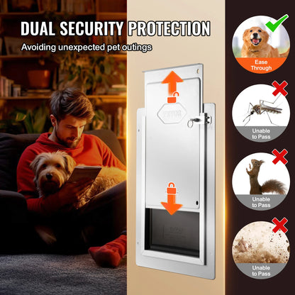 SucceBuy Pet Door with Metal Frame, Lock, and 3-Flap Weatherproof Design for Interior and Exterior Wall Installation for Dogs and Cats