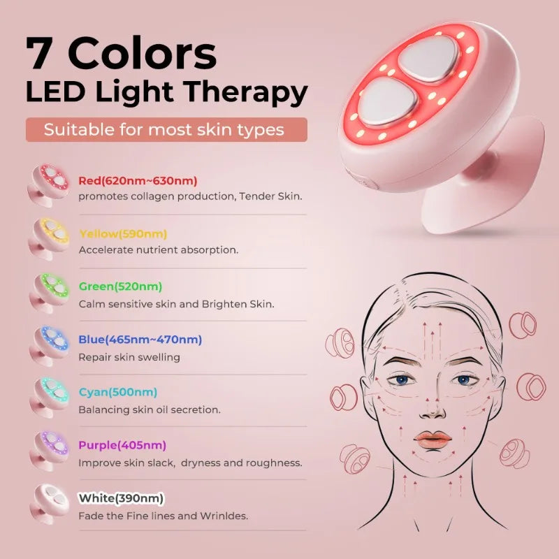 LumiGlow™ 7-Color LED Facial Care Device – Advanced Skincare Massager