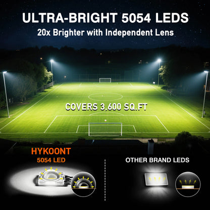 2-Pack Solar LED Outdoor Area Lights with Motion Sensor, Dusk to Dawn Operation, IP66 Waterproof Design, Solar-Powered Security Lighting for Parking Lots, Yards, and Outdoor Spaces