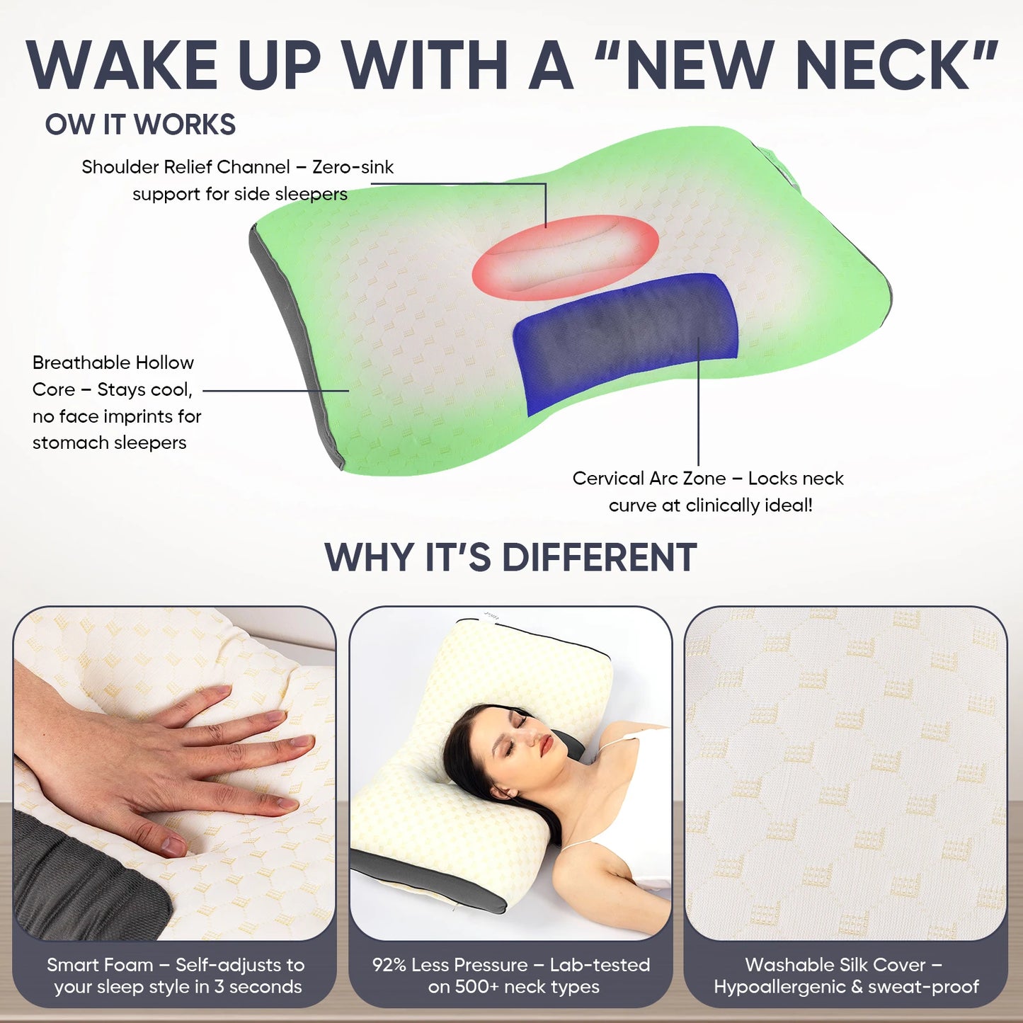 Ergonomic Contour Design • Adjustable Height • Premium Pillow Core • All-Season Comfort