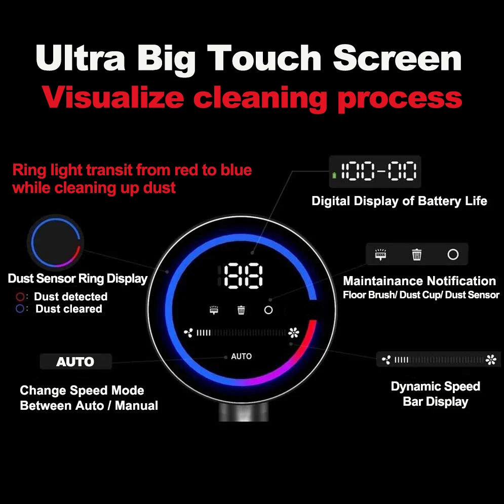 ABIR VC205 Smart Cordless Vacuum – Premium Home Cleaning Series