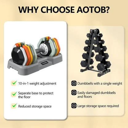 AOTOB Adjustable Dumbbell Set (25–55 lbs.) | Fast-Adjust Rotating Handle | Anti-Slip Grip | Strength Training for Men & Women