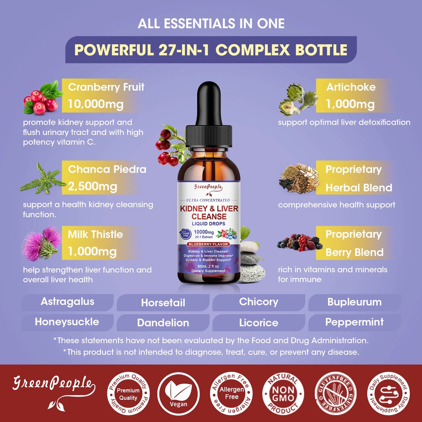 Kidney & Liver Support Drops | Milk Thistle Herbal Formula | Daily Wellness Supplement