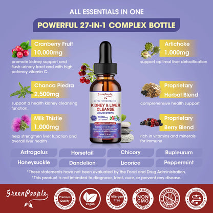 Kidney & Liver Support Drops | Milk Thistle Herbal Formula | Daily Wellness Supplement
