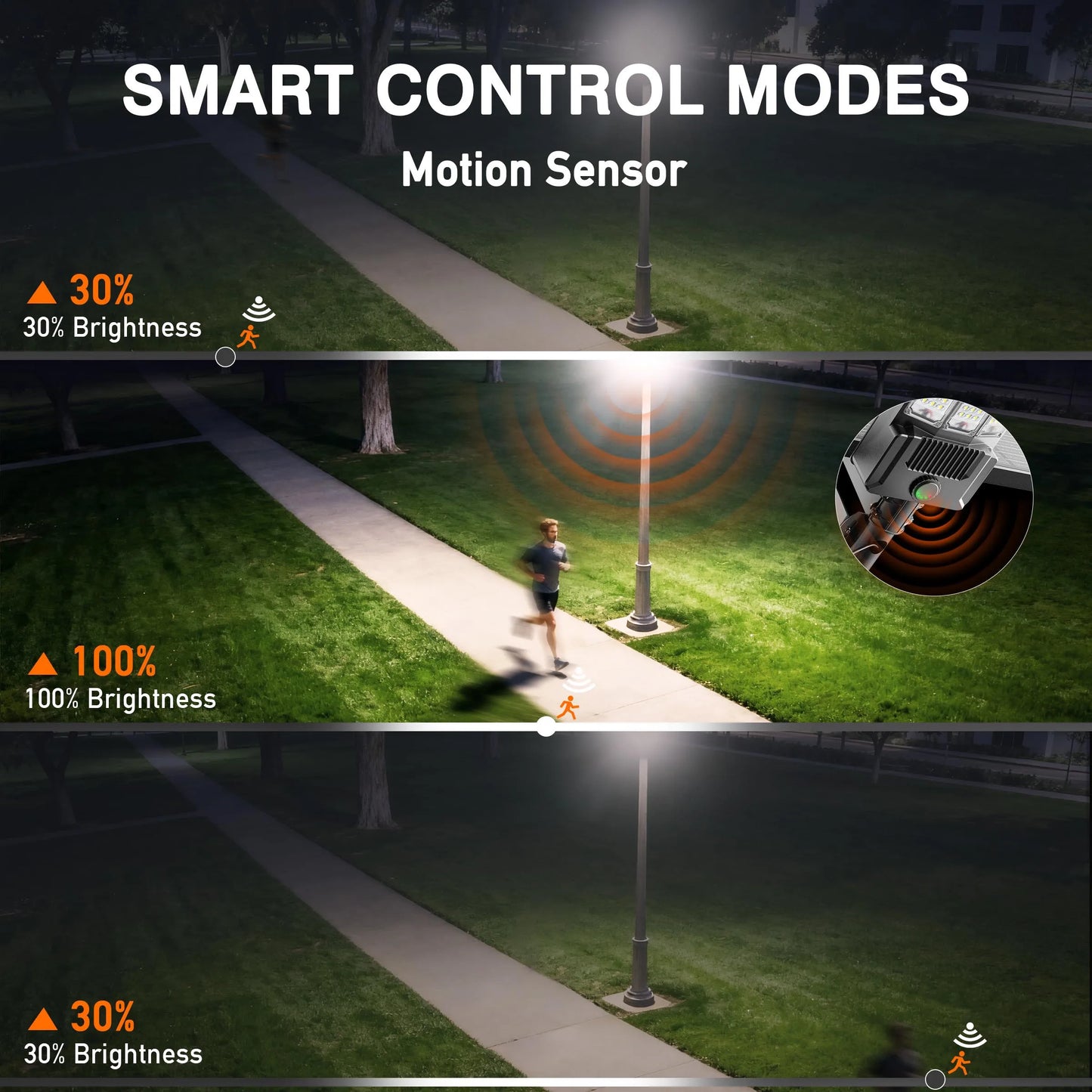 2-Pack Solar LED Outdoor Area Lights with Motion Sensor, Dusk to Dawn Operation, IP66 Waterproof Design, Solar-Powered Security Lighting for Parking Lots, Yards, and Outdoor Spaces