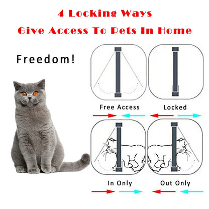 PawPass™ 4-Way Locking Pet Door – Safe & Convenient Pet Access