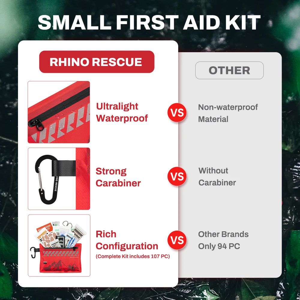 Rhino Rescue Ultralight First Aid Kit | Waterproof Compact Medical Kit | Outdoor & Travel Essential