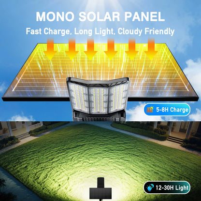 2-Pack Solar LED Outdoor Area Lights with Motion Sensor, Dusk to Dawn Operation, IP66 Waterproof Design, Solar-Powered Security Lighting for Parking Lots, Yards, and Outdoor Spaces