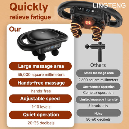 LINGTENG Deep Tissue Massage Gun | 6 Massage Heads | 9 Intensity Levels | 4 Massage Modes | Handheld Percussion Massager