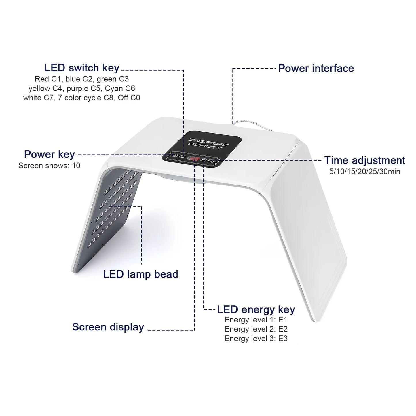 7-Color LED Photon Therapy Machine | Foldable Skin Care Device | Facial & Body Beauty Light Treatment Tool