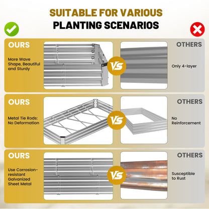 JHK Raised Garden Bed | 8x4x1FT | Rust-Resistant Steel Planter Box | Outdoor Gardening