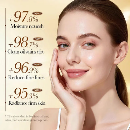 LuxeGold™ 24K Gold Collagen Skincare Collection