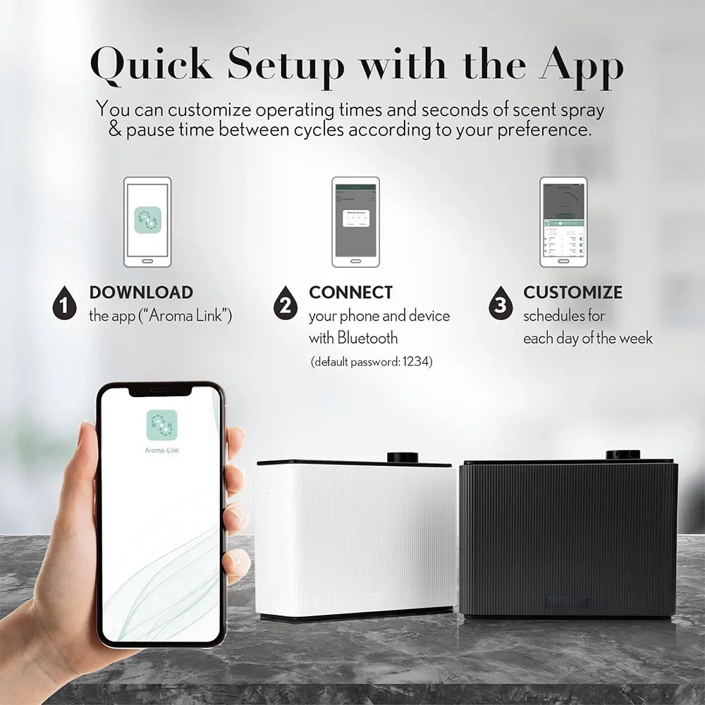 NAMSTE Smart Aroma Diffuser | 4000m³ Coverage | HVAC Scent Air Machine for Home, Hotel & Spa